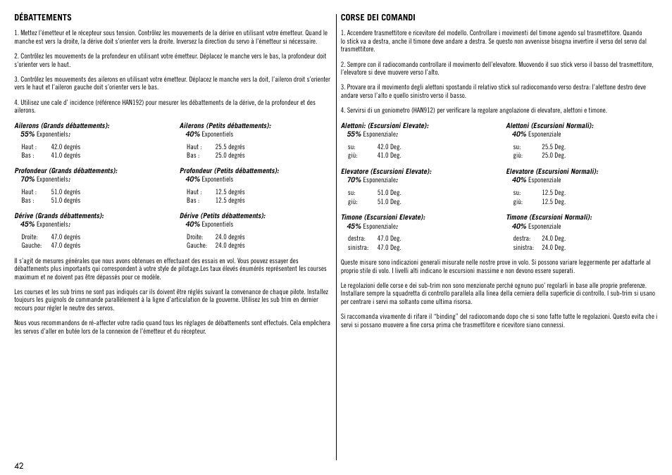 Hangar 9 Carden Edition 89" Extra 300 Mid-Wing ARF User Manual | Page 42 / 52