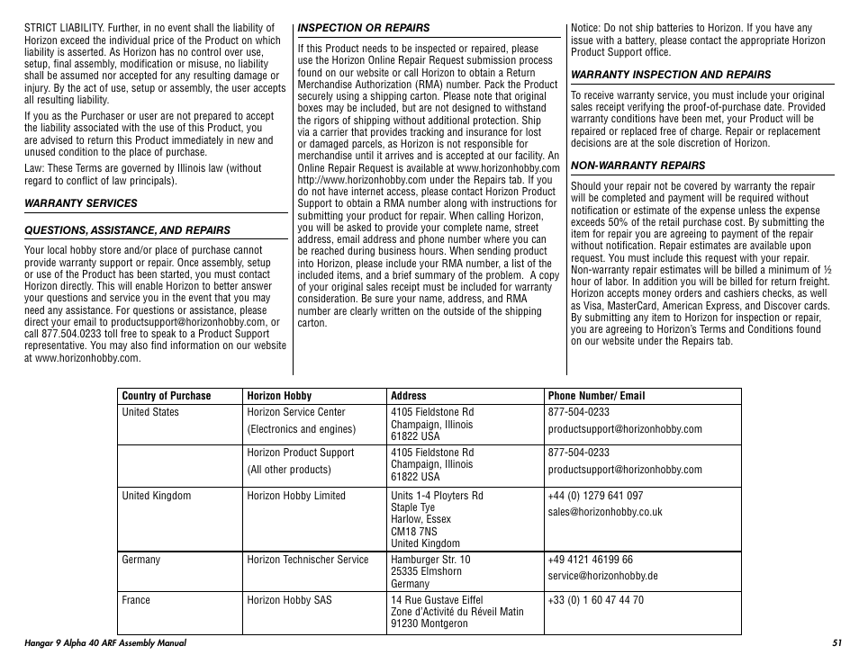 Hangar 9 Alpha 40 ARF Trainer User Manual | Page 51 / 54