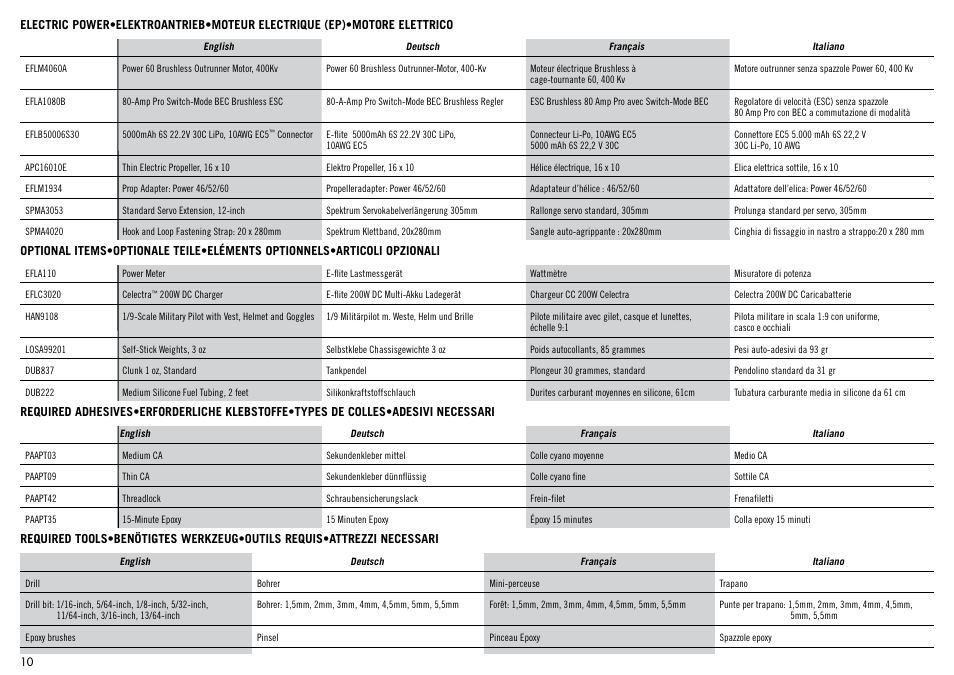 Hangar 9 Messerschmitt Bf 109F-2 60 ARF User Manual | Page 10 / 76