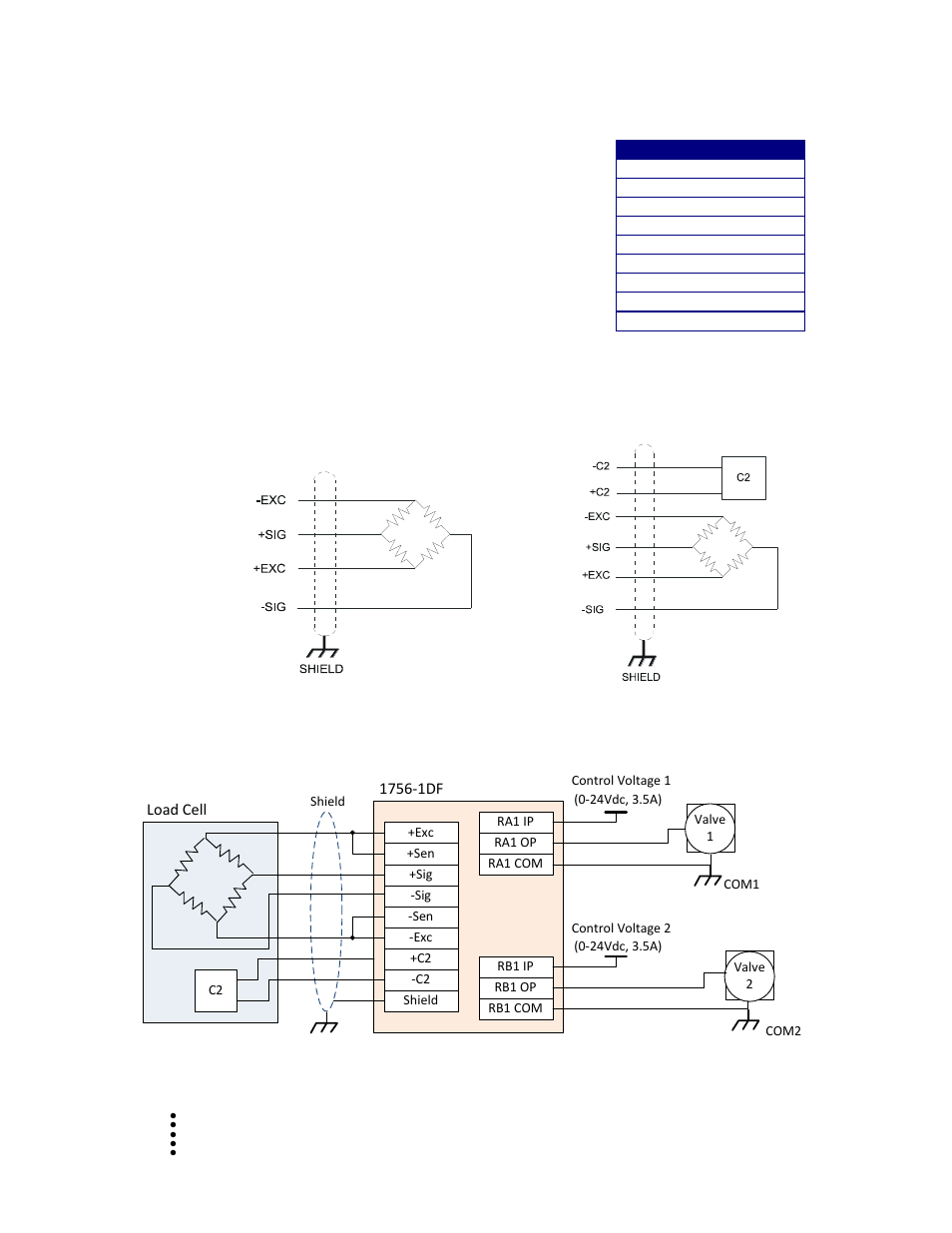 Load cell wiring diagrams, Hi 1756 1df valve wiring diagram | Hardy HI 1756-nDF User Manual | Page 13 / 68