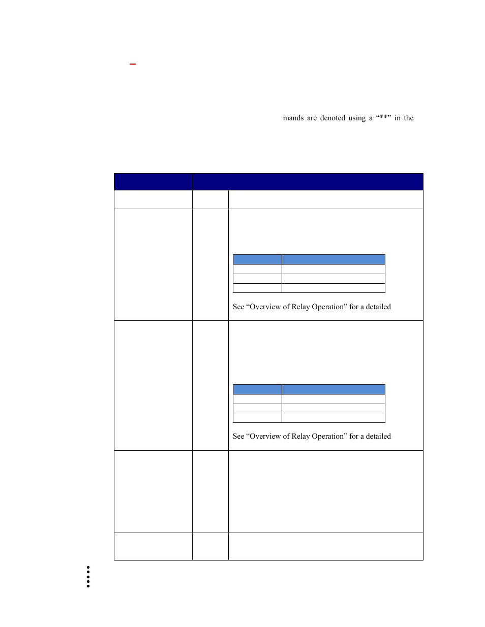 First word – 0: command number | Hardy HI 1756-nDF User Manual | Page 31 / 68