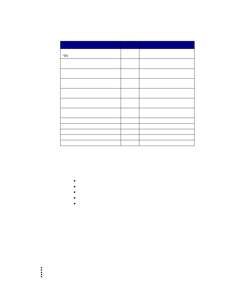 Cip messages | Hardy HI 1756-nDF User Manual | Page 45 / 68