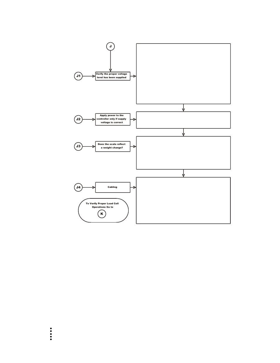 J - electrical inspection | Hardy HI 1756-nDF User Manual | Page 60 / 68