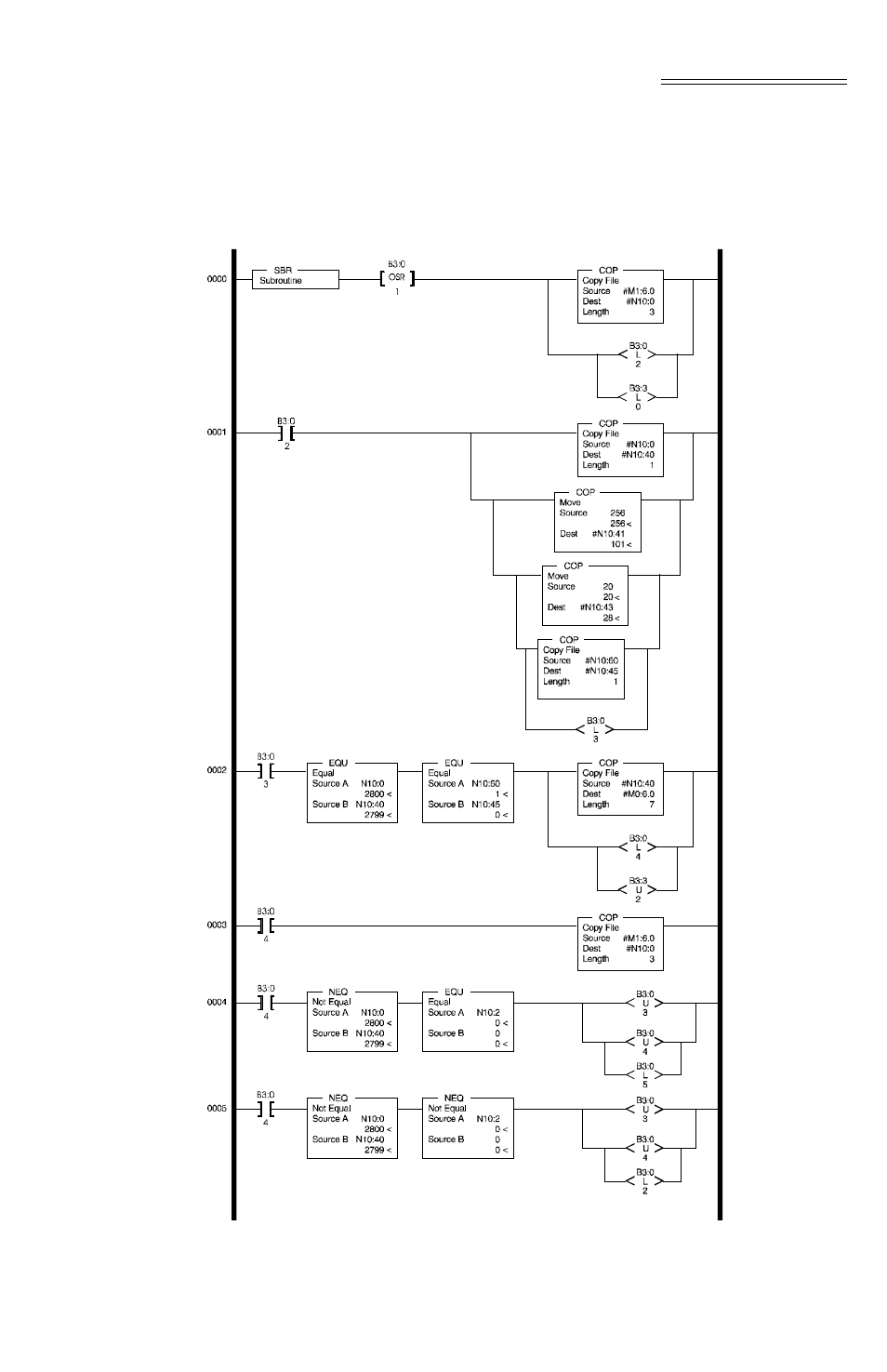 Setparams local mode of operation, Setparams local mode of operation -23, Setparams ladder logic example/local | Hardy HI 1746-WS User Manual | Page 53 / 92