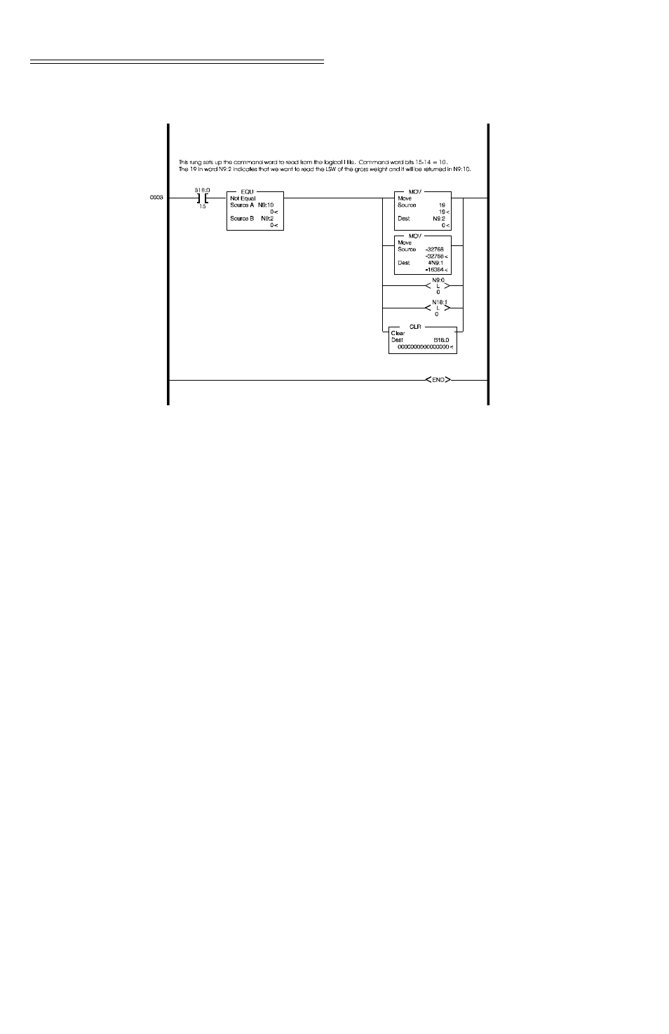 Hard calibration, Hard calibration ladder logic example, B. click on the support button | C. click on sample programs, Hard calibration -12, Hard calibration ladder logic example -12, C2 ladder logic example/remote mode | Hardy HI 1746-WS User Manual | Page 72 / 92