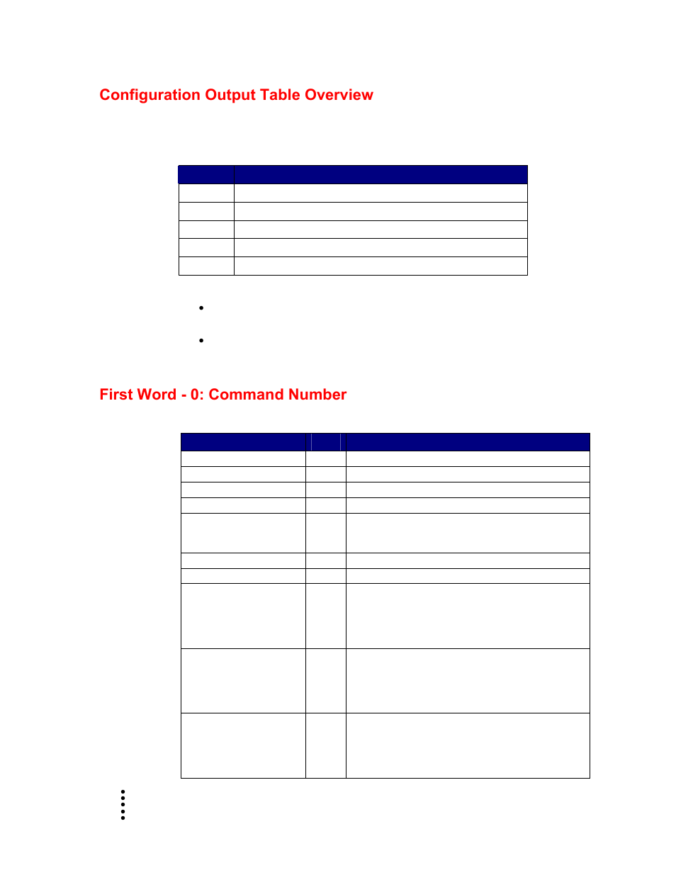 Configuration output table overview, First word - 0: command number | Hardy HI 1756-FC User Manual | Page 18 / 56