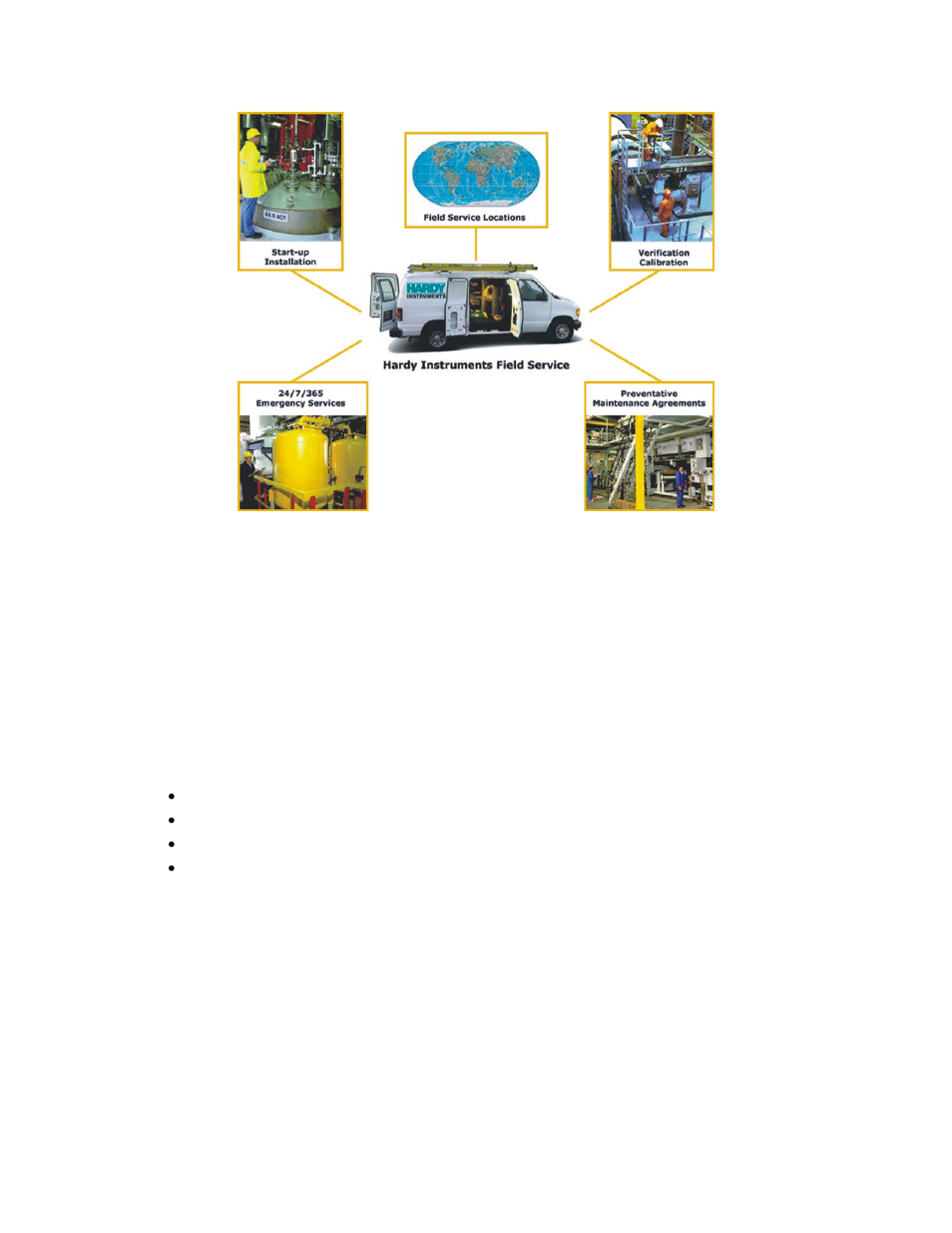 Local field service, Outside the u.s | Hardy HI 1756-FC User Manual | Page 2 / 56