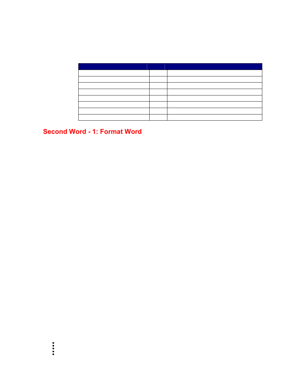 Command return or error codes, Second word - 1: format word, Format word decimal point parameters | Total decimal point (xxxx), Weight decimal point (yyyy), Rate decimal point (zzzz) | Hardy HI 1756-FC User Manual | Page 20 / 56