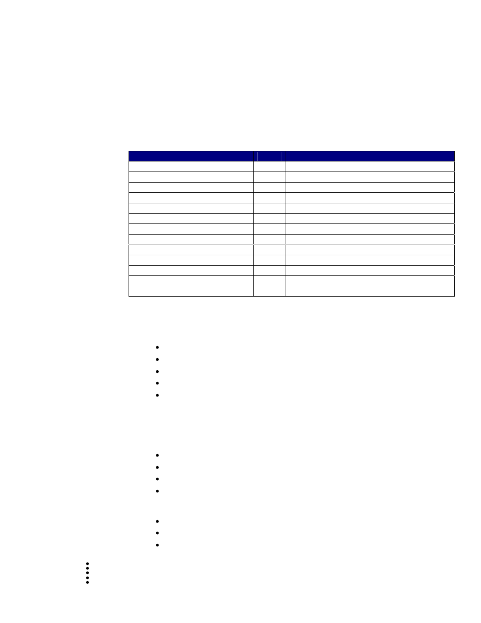 Integrated technician return values table, Cip messages | Hardy HI 1756-FC User Manual | Page 32 / 56