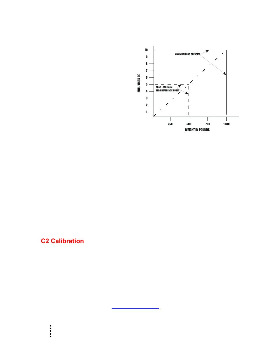 Load check, C2 calibration, C2 calibration using ladder logic | Hardy HI 1756-FC User Manual | Page 35 / 56