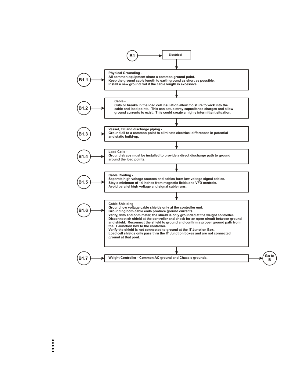 Hardy HI 1756-FC User Manual | Page 41 / 56