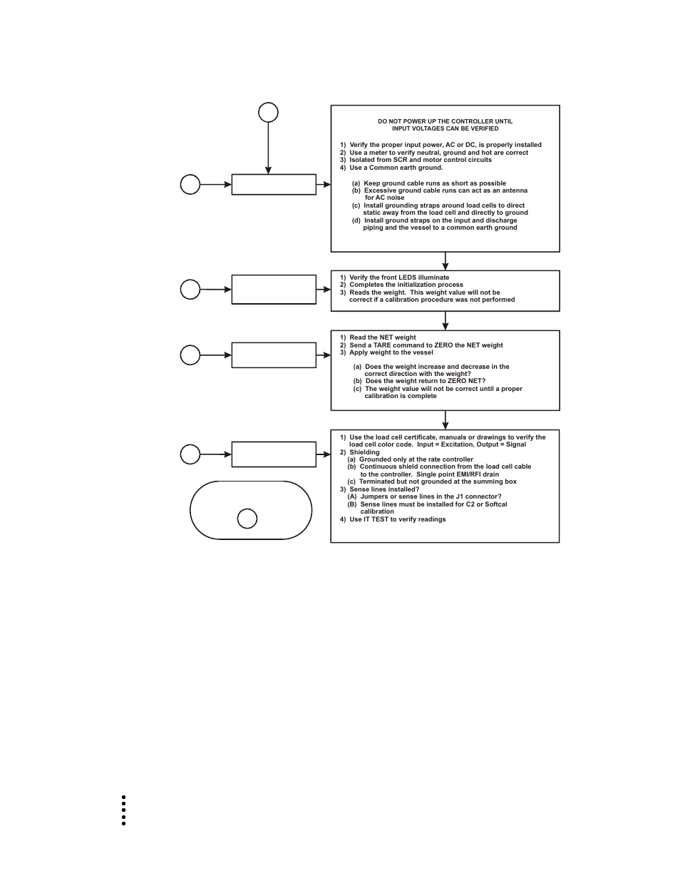 J - electrical inspection, Chapter 6 | Hardy HI 1756-FC User Manual | Page 46 / 56