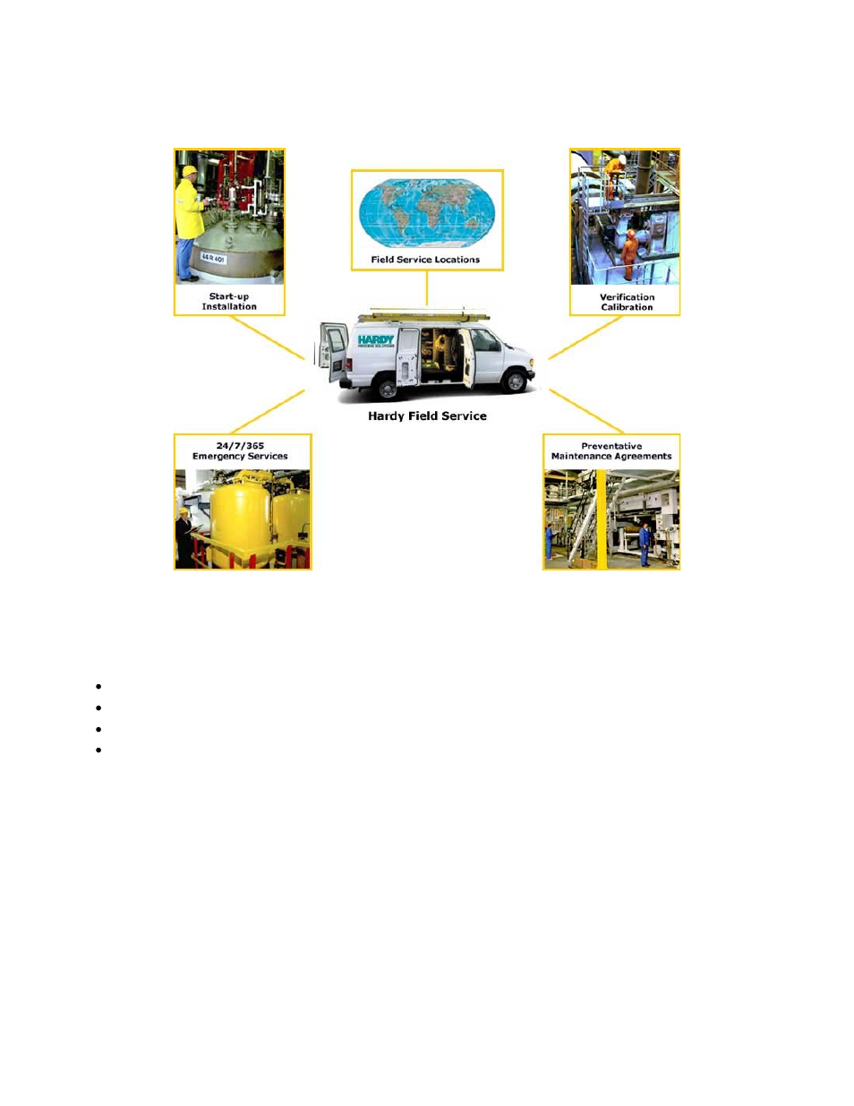 Local field service, Outside the u.s | Hardy HI 1769-FC User Manual | Page 2 / 76