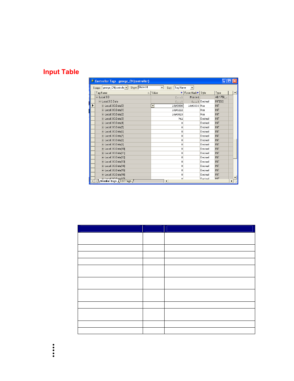 Input table | Hardy HI 1769-FC User Manual | Page 47 / 76