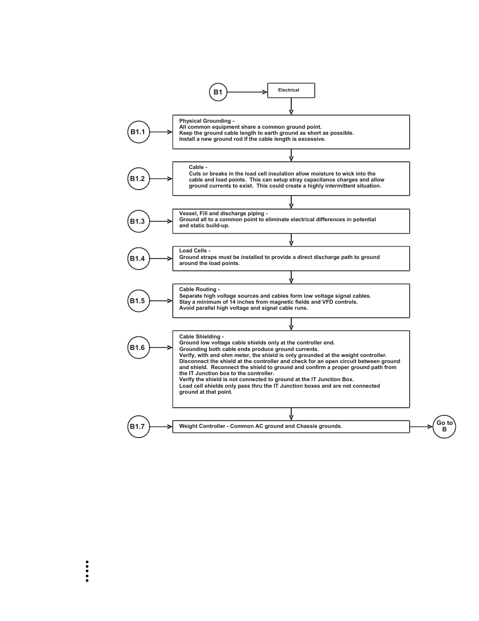 Hardy HI 1769-FC User Manual | Page 61 / 76