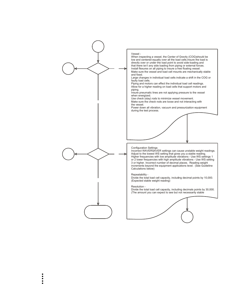 Chapter 7 | Hardy HI 1769-FC User Manual | Page 62 / 76