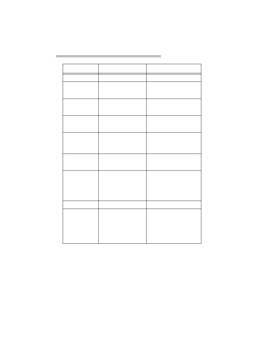 Configuration parameters for the hi 1769-ws module | Hardy HI 1769-2WS User Manual | Page 46 / 82