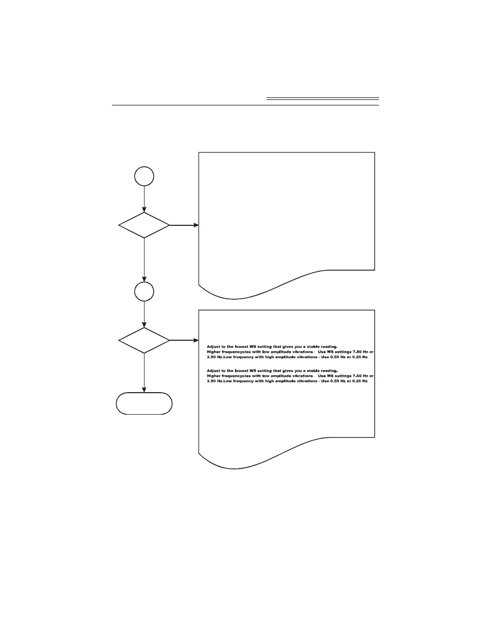 Mechanical stability and configuration settings, Mechanical stability and configuration settings6-7, B2 stable? b2 stable | Hardy HI 1769-2WS User Manual | Page 73 / 82