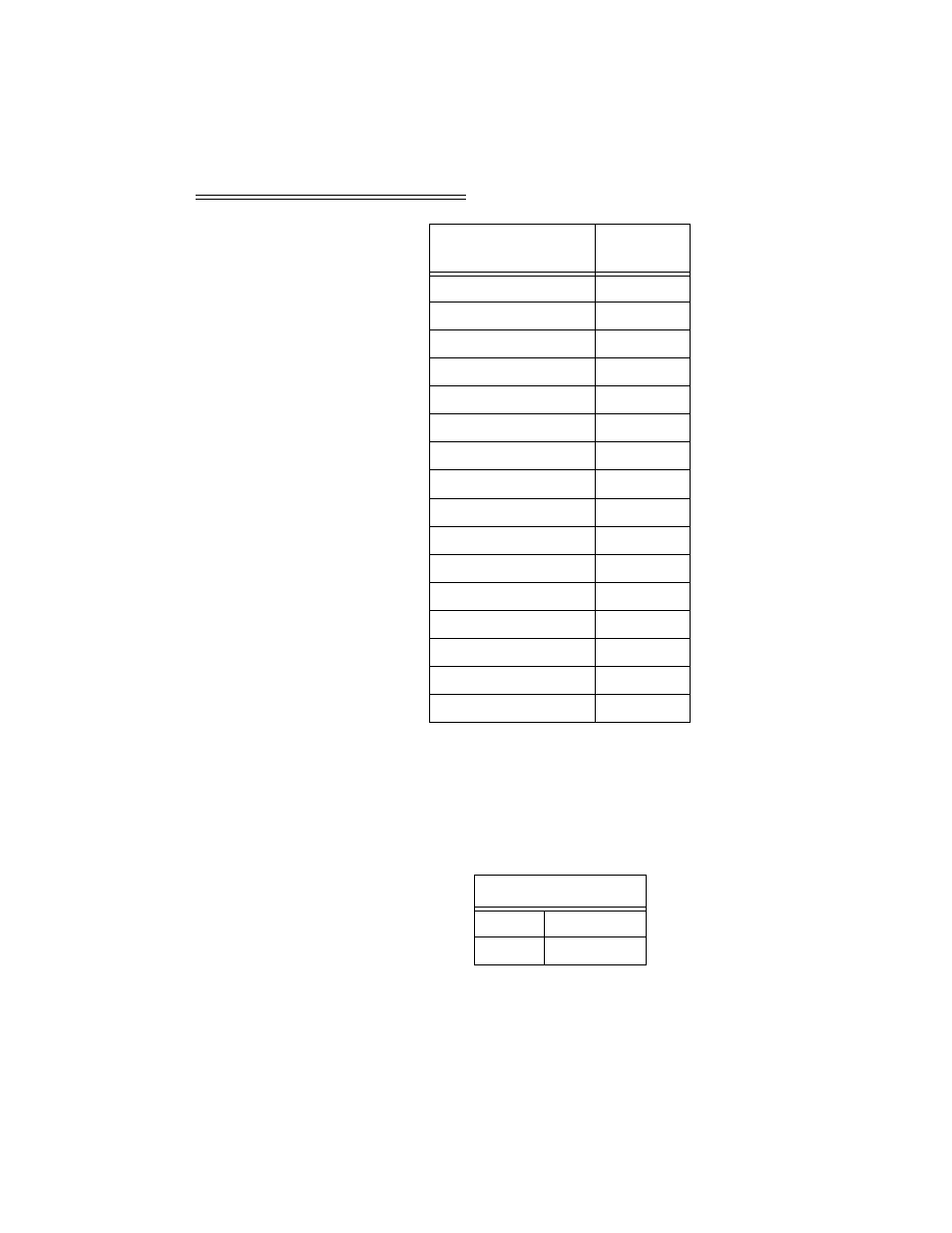 Output table, Output table -20 | Hardy HI 1756-2WS User Manual | Page 48 / 88