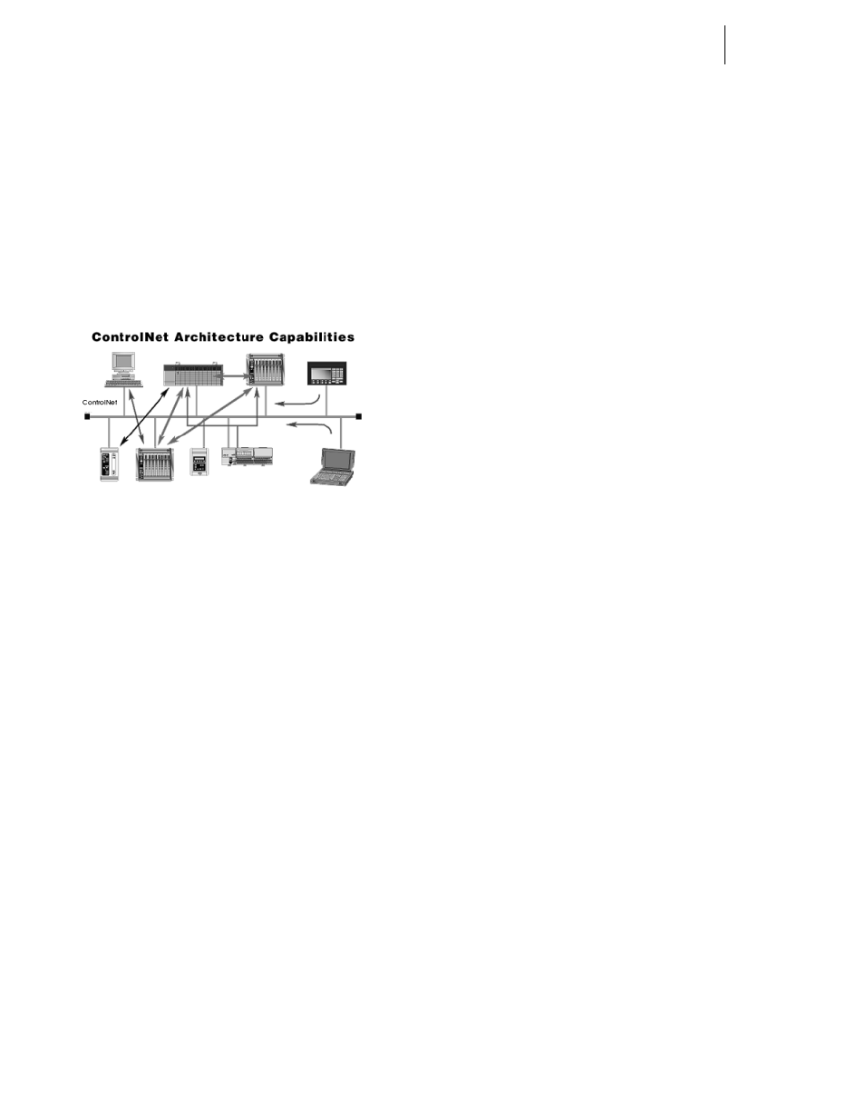 Controlnet, Fig. 1: controlnet architecture, Profibus | Mod-bus/tpc/ip, Controlnet profibus mod-bus/tpc/ip opc, Fig. 1 controlnet architecture fig. 2 et, Fig. 3 ter, Fig. 4 r, Fig. 5 r, Fig. 6 r | Hardy HI 3010 Filler/Dispenser Controller User Manual | Page 16 / 131