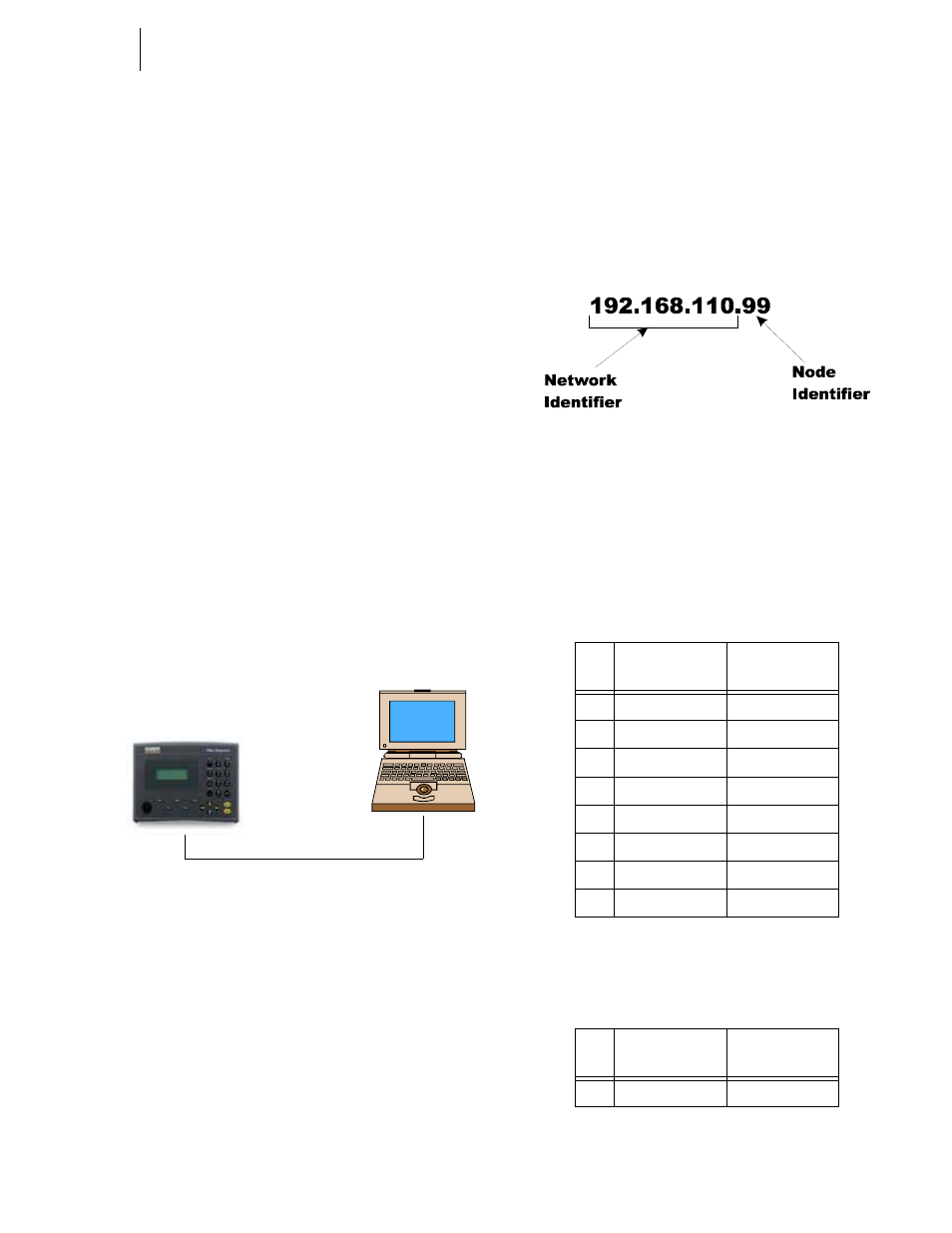 Network: installation, About networks, Simple ethernet network (see fig. 90) | Materials required, Fig. 90: simple hardy control-link network, Fig. 91: ip address configuration, Network, About networks simple ethernet network, Hardy control-link network, Configuration | Hardy HI 3010 Filler/Dispenser Controller User Manual | Page 49 / 131