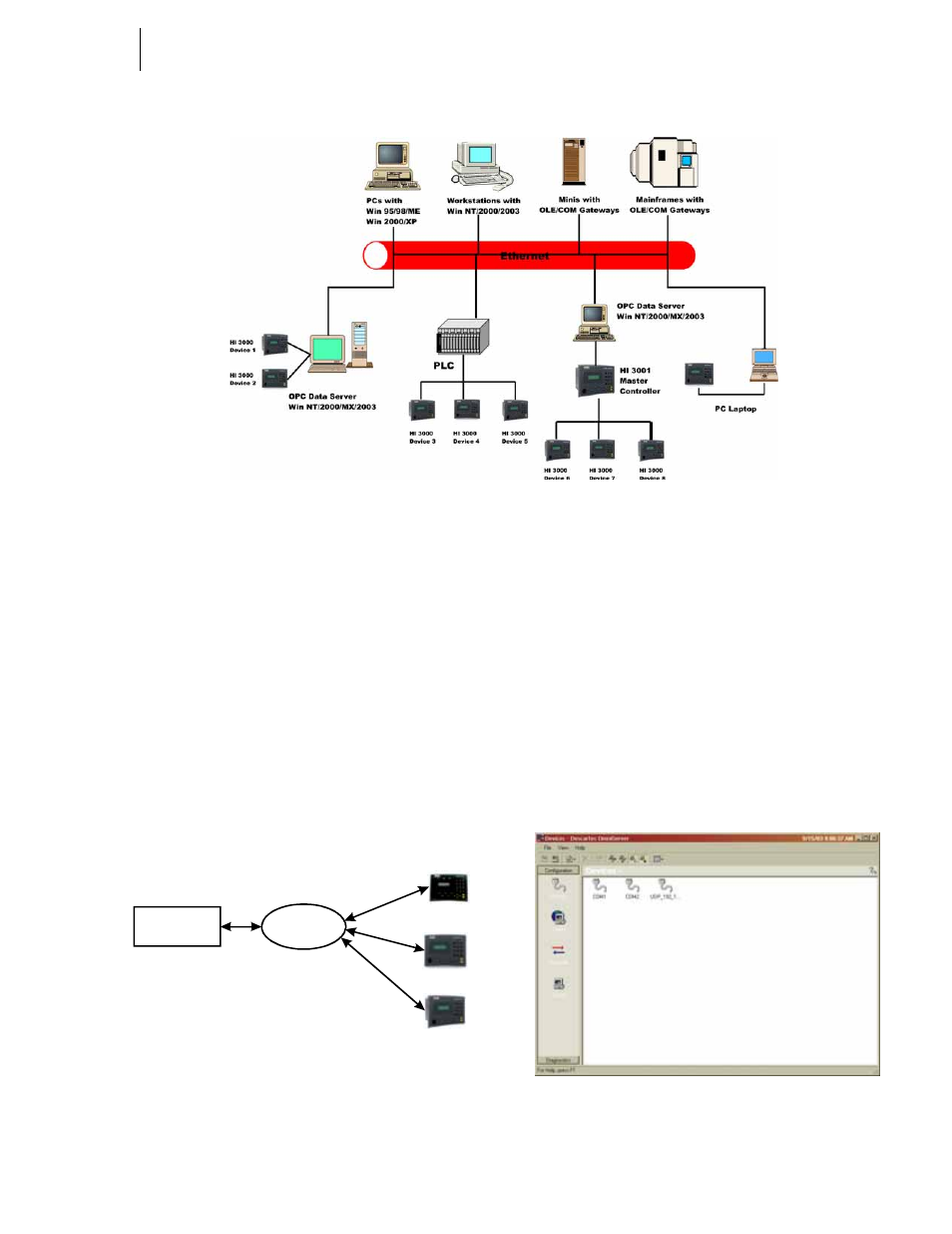Fig. 183: opc heterogeneous computing environment, Opc server, Fig. 184: opc client/server/items | Fig. 185: omniserver configuration dialog box | Hardy HI 3010 Filler/Dispenser Controller User Manual | Page 75 / 131