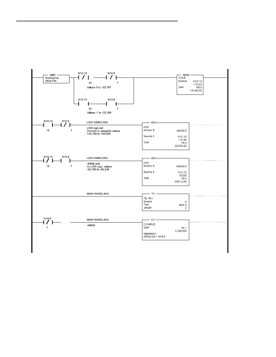 Hardy HI 2151/30WC Single-Scale Controller User Manual | Page 48 / 53