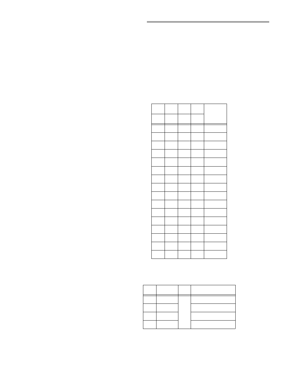 Chapter 6 - conversion charts and formulas, Hex chart, Relay status example | Relay status example -1, Chapter 6 - conversion charts and formulas 6-1, Chapter 6 - conversions charts and formulas | Hardy HI 2151/30WC Single-Scale Controller User Manual | Page 52 / 53