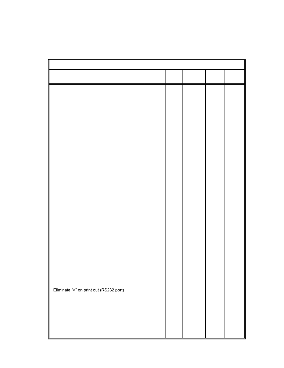 Block read data numbers | Hardy HI 2151/30WC Single-Scale Controller User Manual | Page 25 / 66