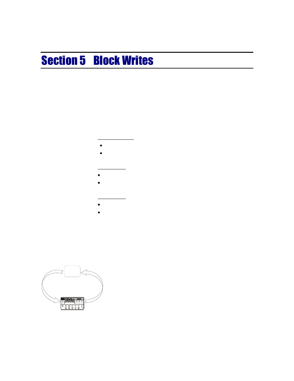 Section 5, Block writes, Scope | Overview of transfer commands, Overview of block transfer commands | Hardy HI 2151/30WC Single-Scale Controller User Manual | Page 33 / 66