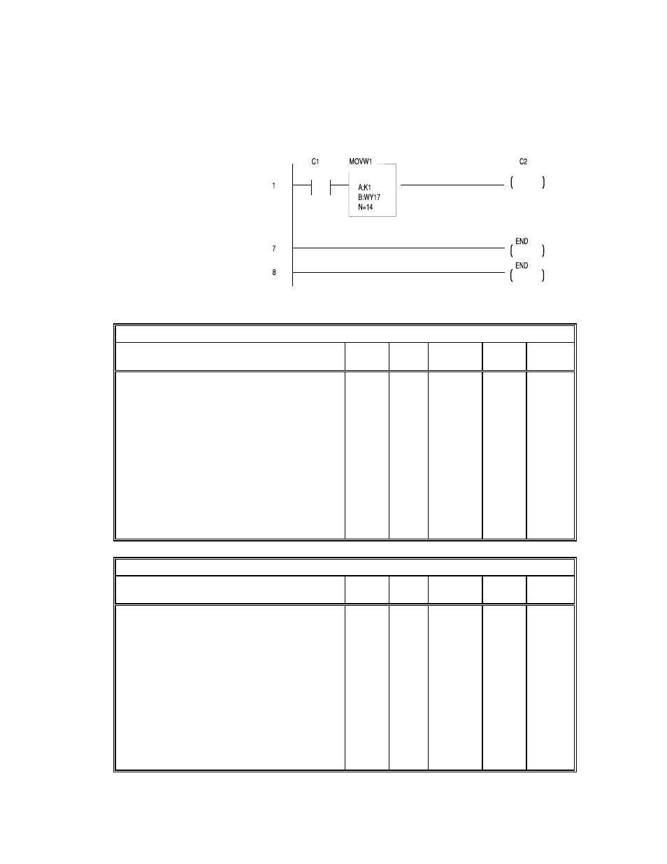 Block write command numbers | Hardy HI 2151/30WC Single-Scale Controller User Manual | Page 35 / 66