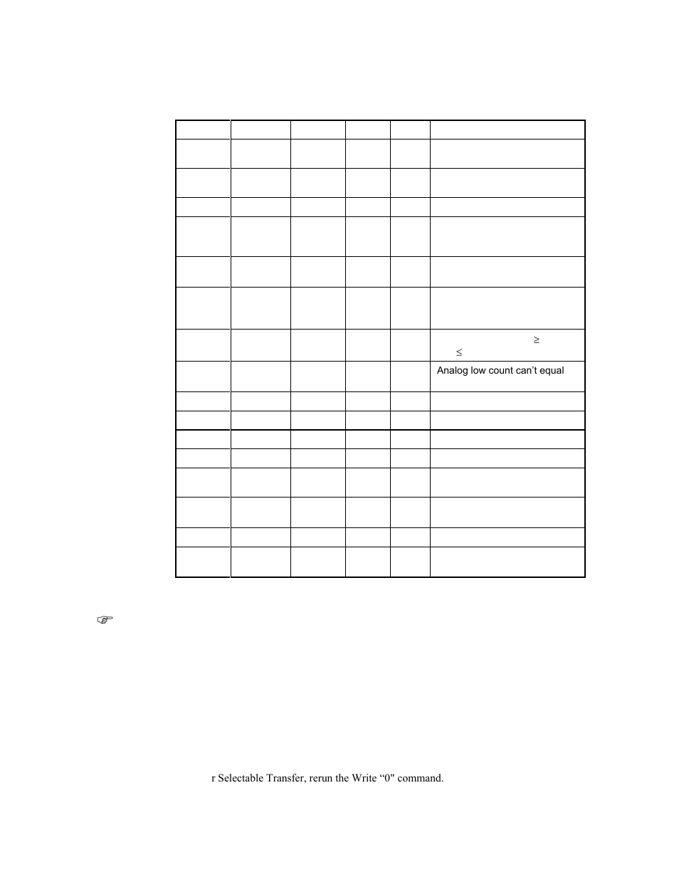 Hardy HI 2151/30WC Single-Scale Controller User Manual | Page 61 / 66