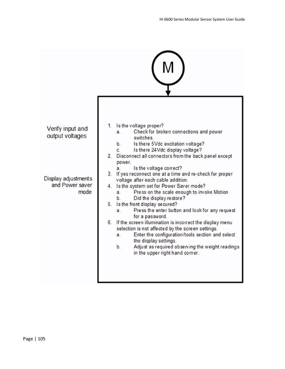 Hardy HI 6600 Series Modular Sensor System User Manual | Page 105 / 127
