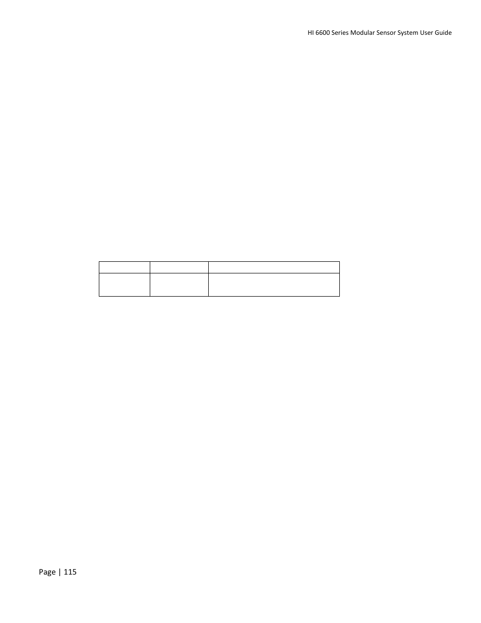 Hardy HI 6600 Series Modular Sensor System User Manual | Page 115 / 127