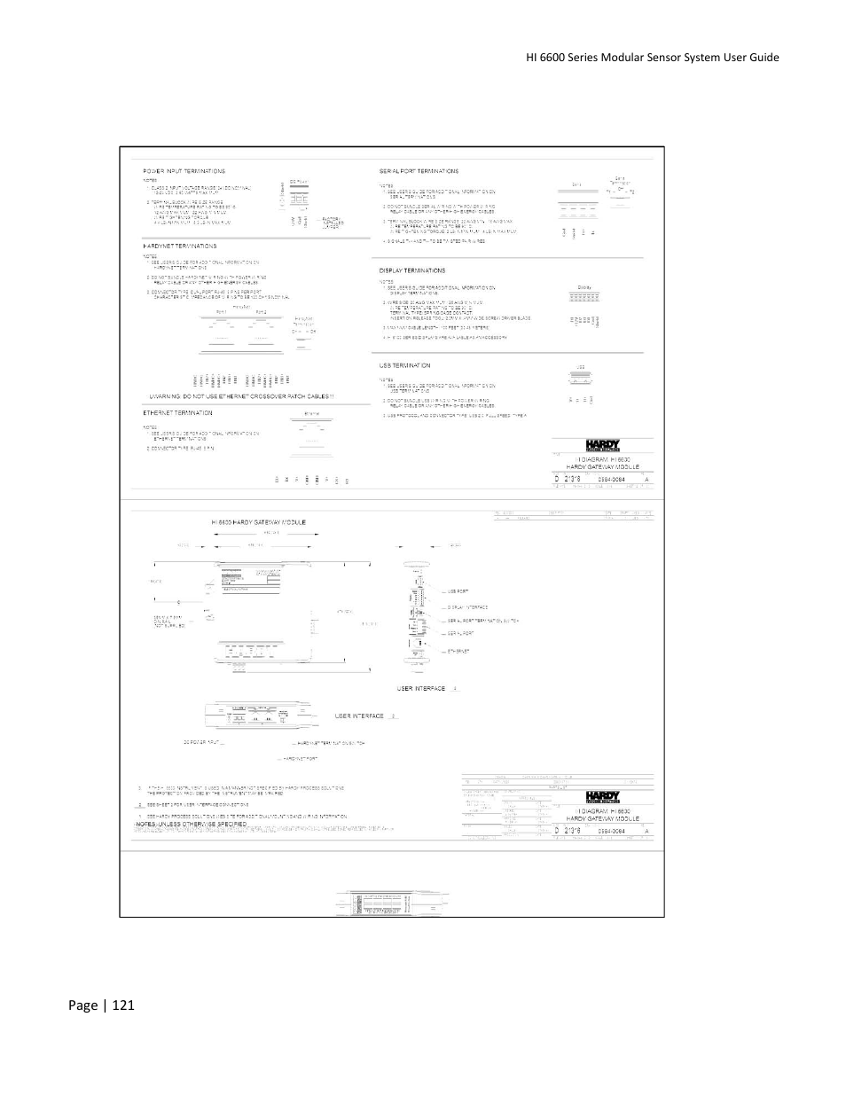Image of hi 6600 hardy gateway module ii diagram | Hardy HI 6600 Series Modular Sensor System User Manual | Page 121 / 127