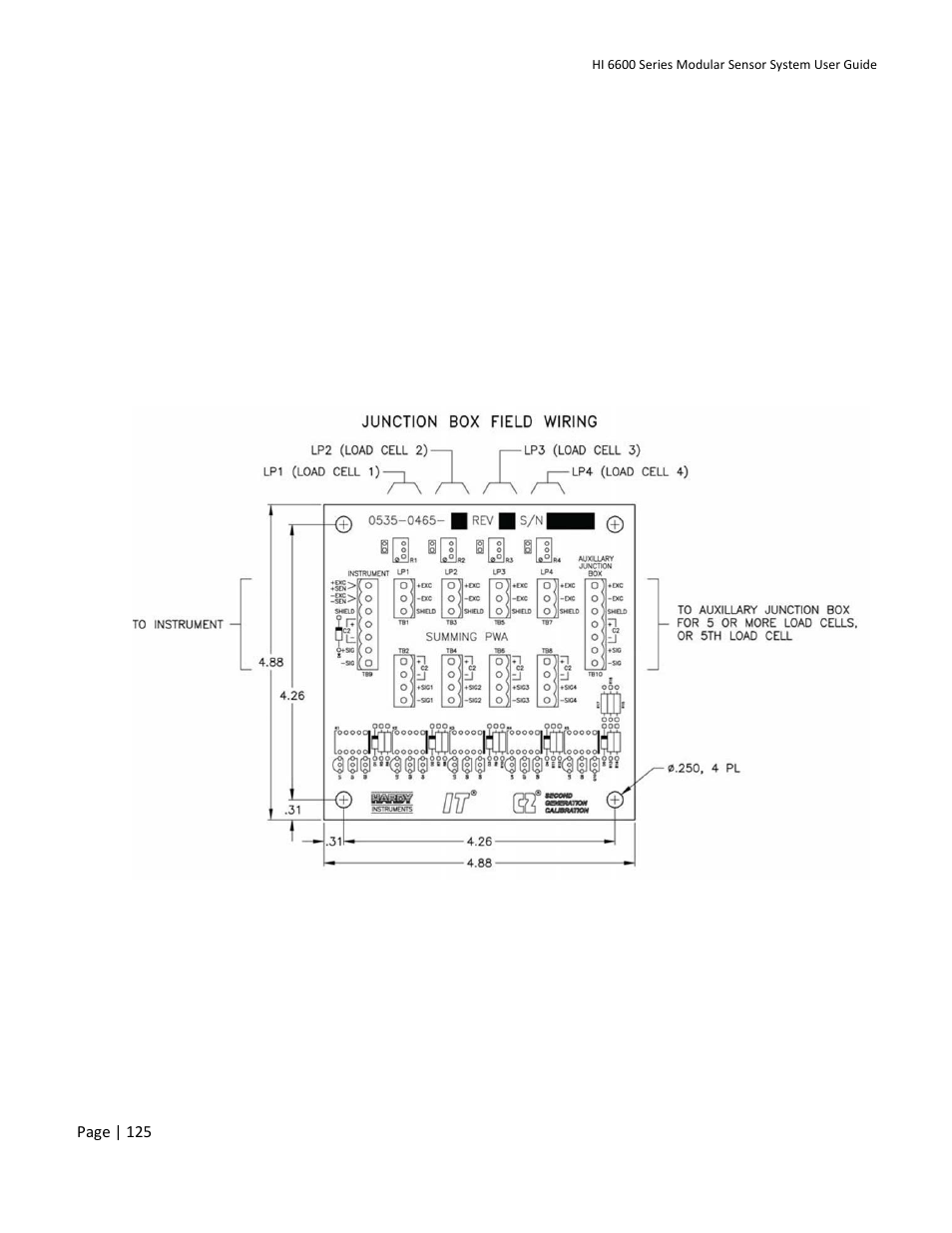 Appendix e wiring junction boxes or summing cards | Hardy HI 6600 Series Modular Sensor System User Manual | Page 125 / 127