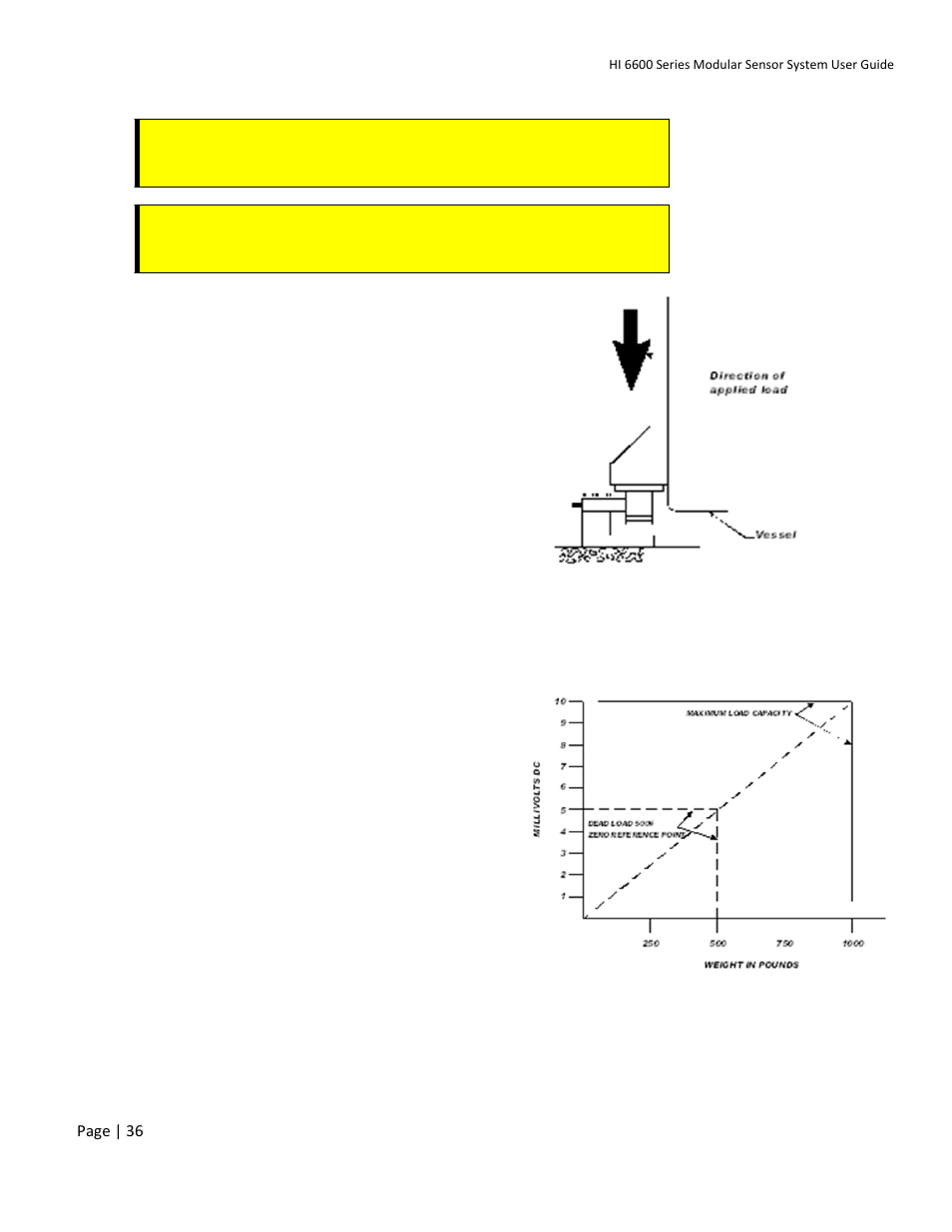 Electrical check procedures | Hardy HI 6600 Series Modular Sensor System User Manual | Page 36 / 127