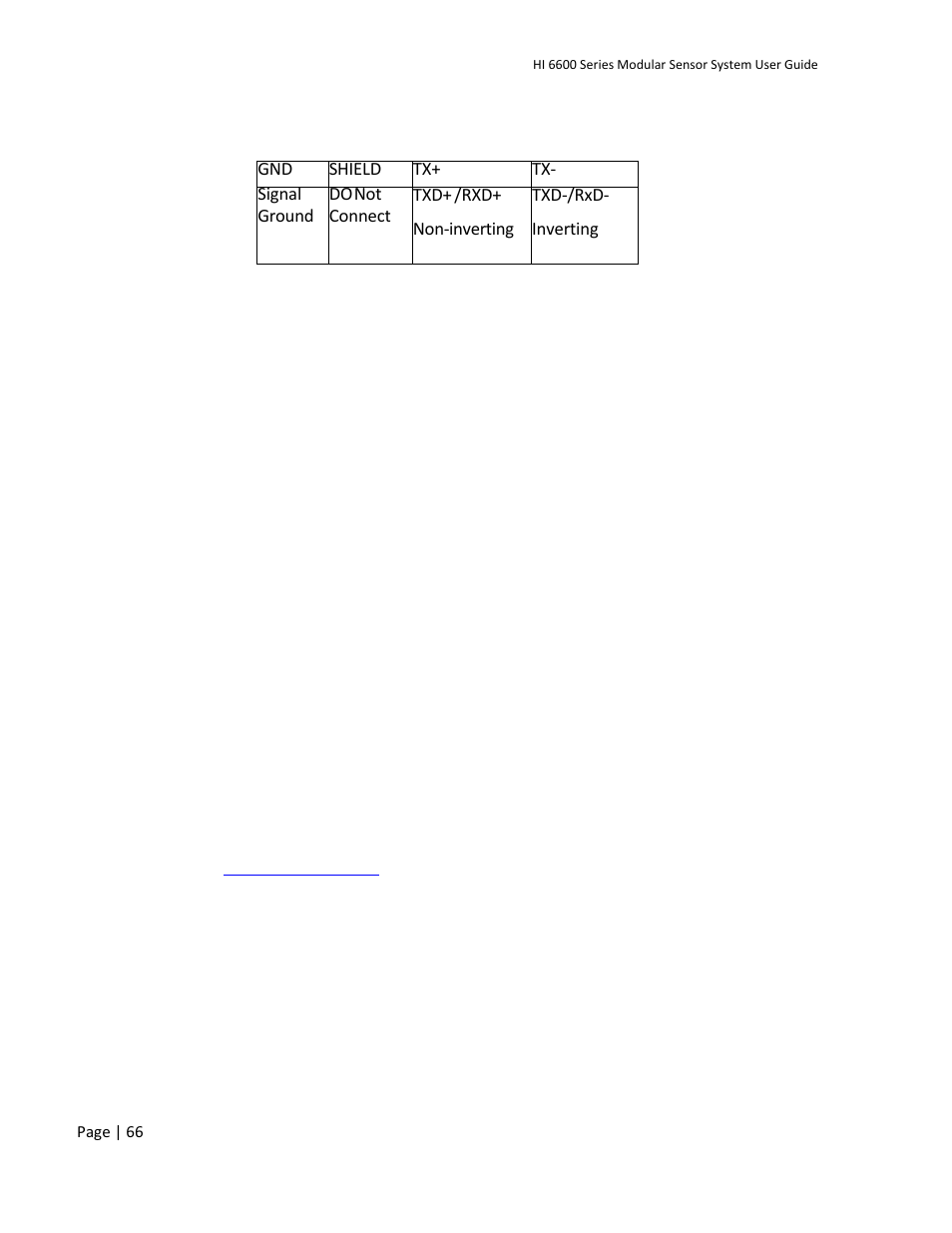 Hardy HI 6600 Series Modular Sensor System User Manual | Page 66 / 127