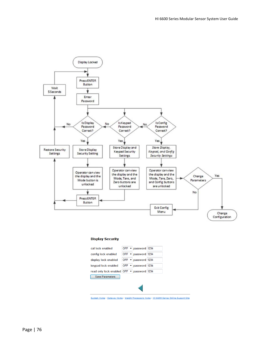 Hardy HI 6600 Series Modular Sensor System User Manual | Page 76 / 127