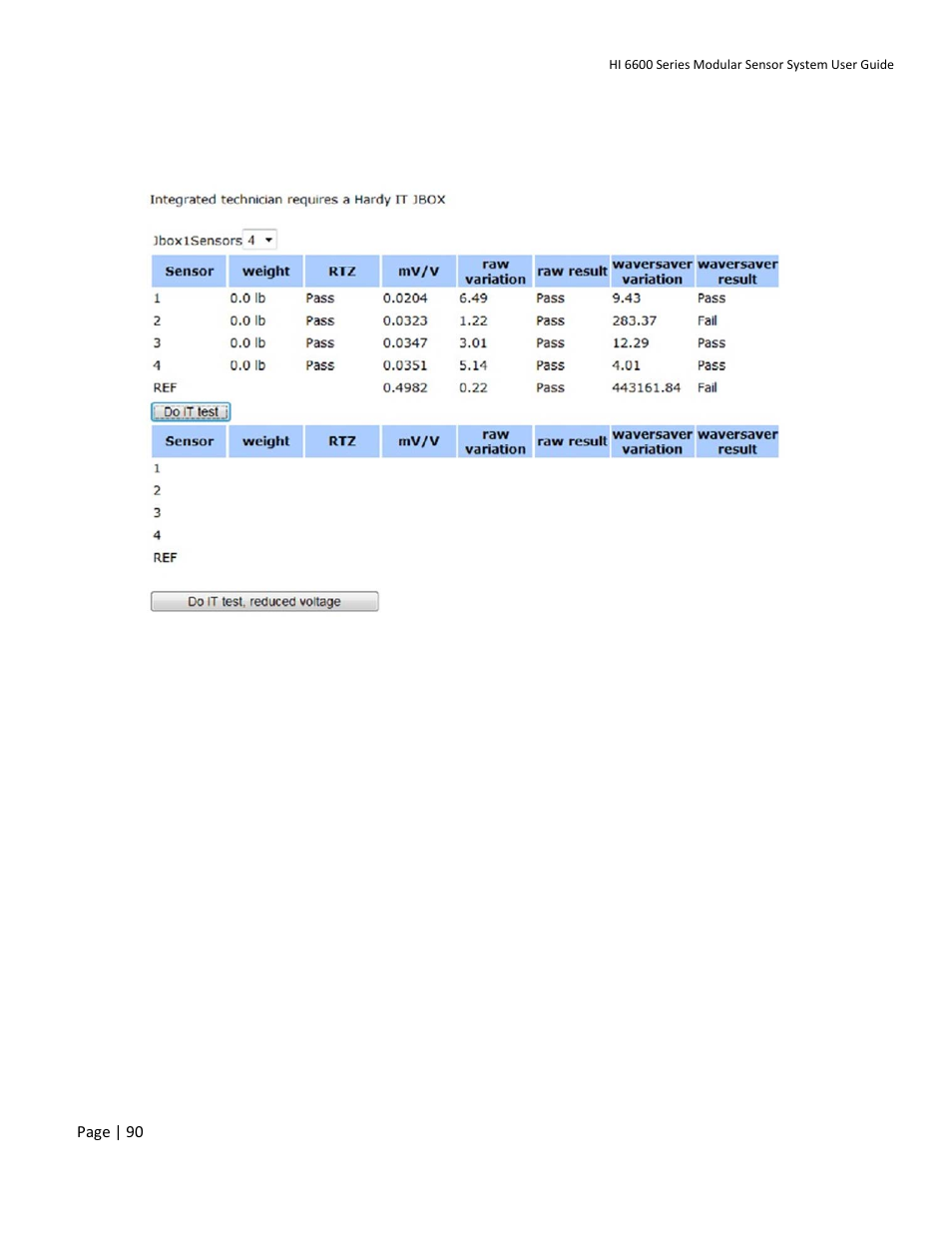Hardy HI 6600 Series Modular Sensor System User Manual | Page 90 / 127