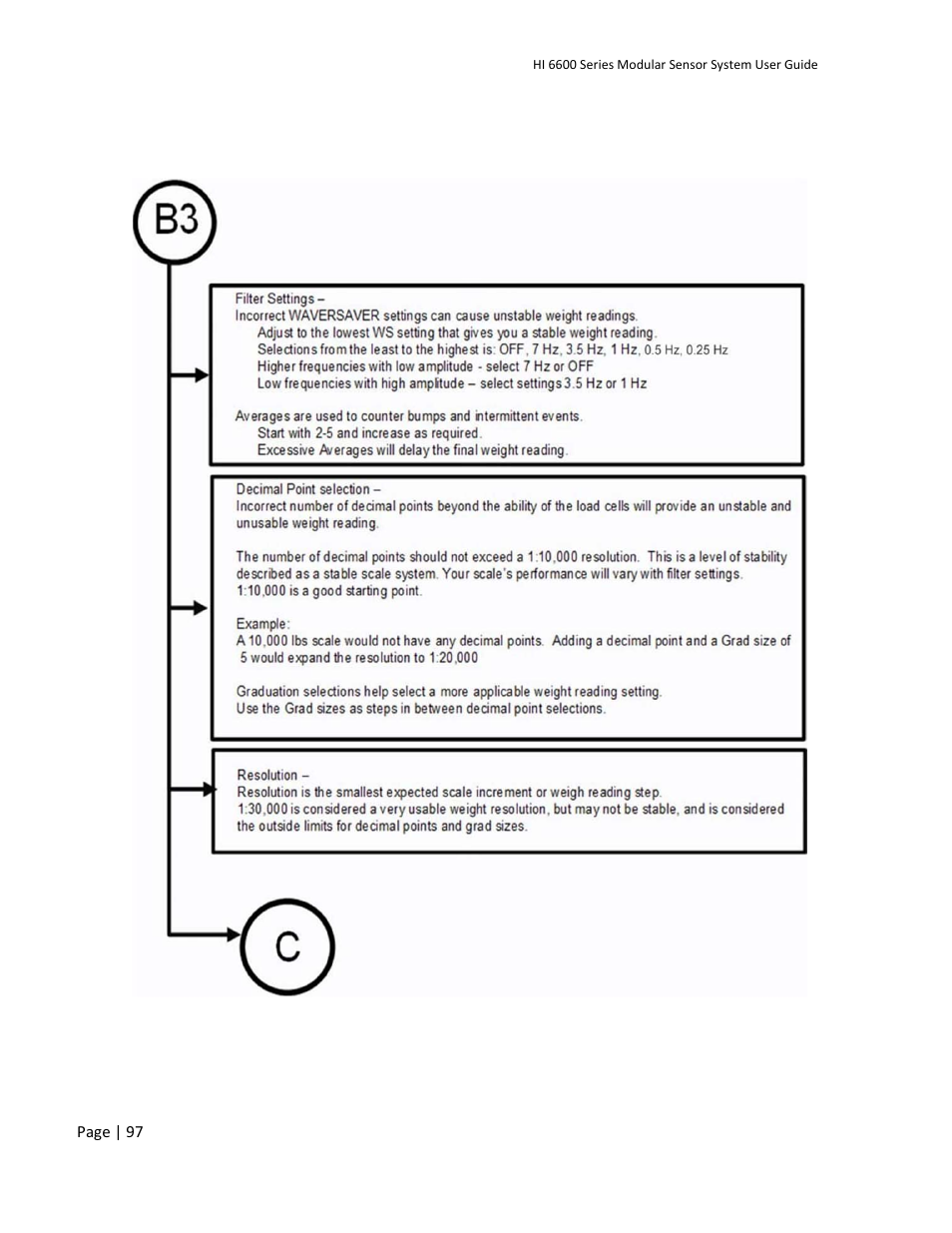 Hardy HI 6600 Series Modular Sensor System User Manual | Page 97 / 127