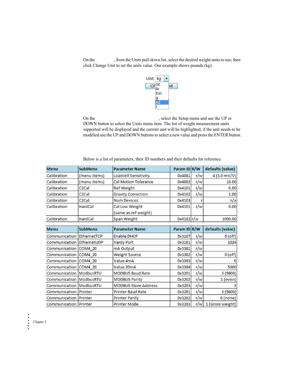 Default parameter ids and values | Hardy HI 6500 Series User Manual | Page 116 / 184