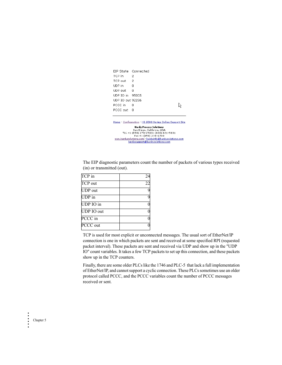 Ethernet tcp/ip commands and parameters, Enable dhcp parameter | Hardy HI 6500 Series User Manual | Page 82 / 184