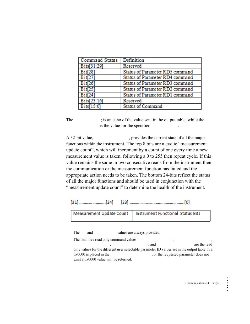 Hardy HI 6300 Series User Manual | Page 159 / 168