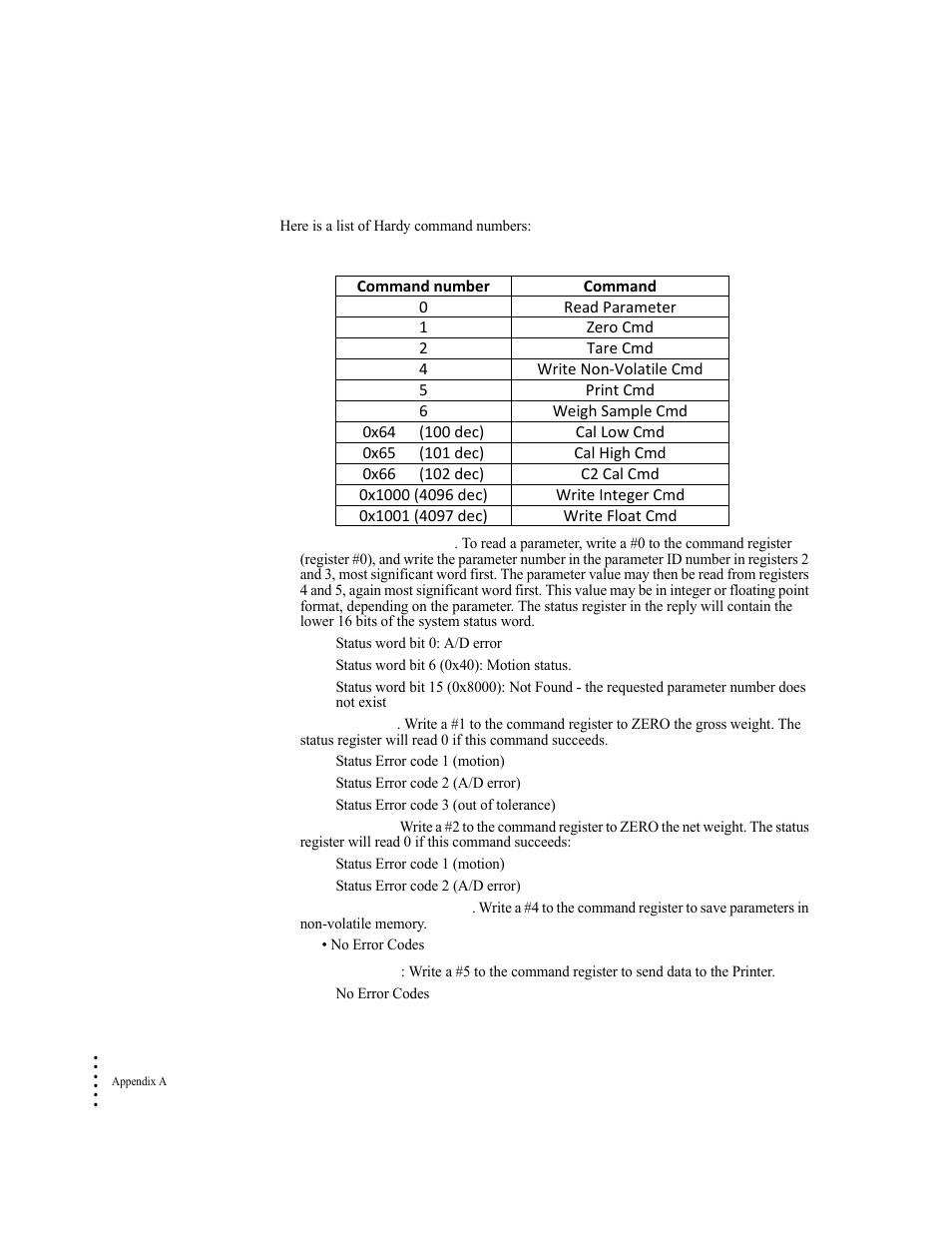 Hardy command numbers | Hardy HI 6300 Series User Manual | Page 160 / 168