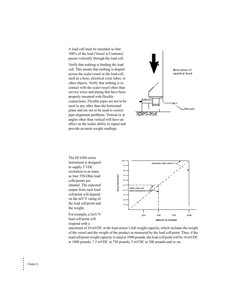 Electrical check procedures, Load cell/point input/output measurements | Hardy HI 6300 Series User Manual | Page 98 / 168