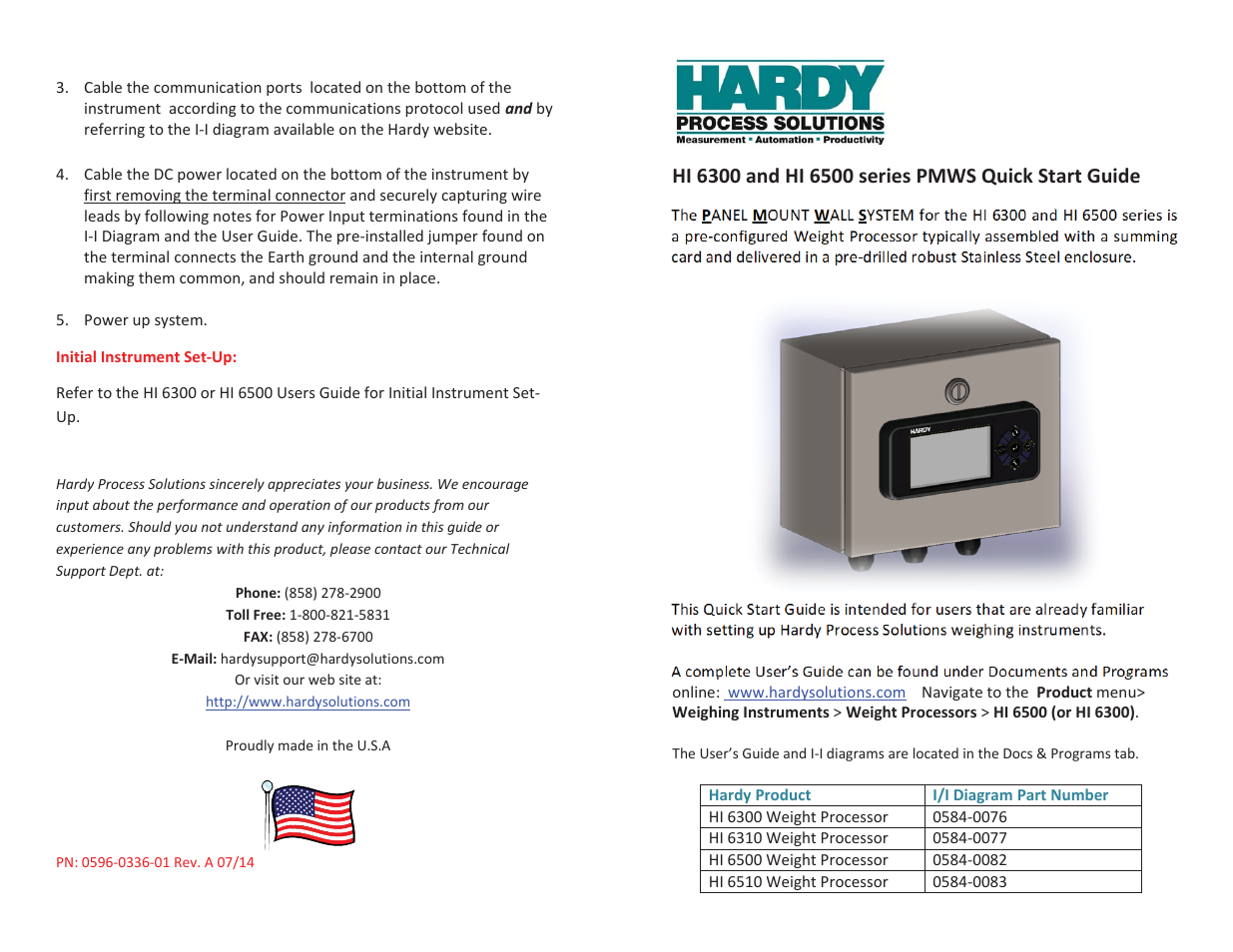 Hardy Panel Mount Wall System User Manual | 2 pages