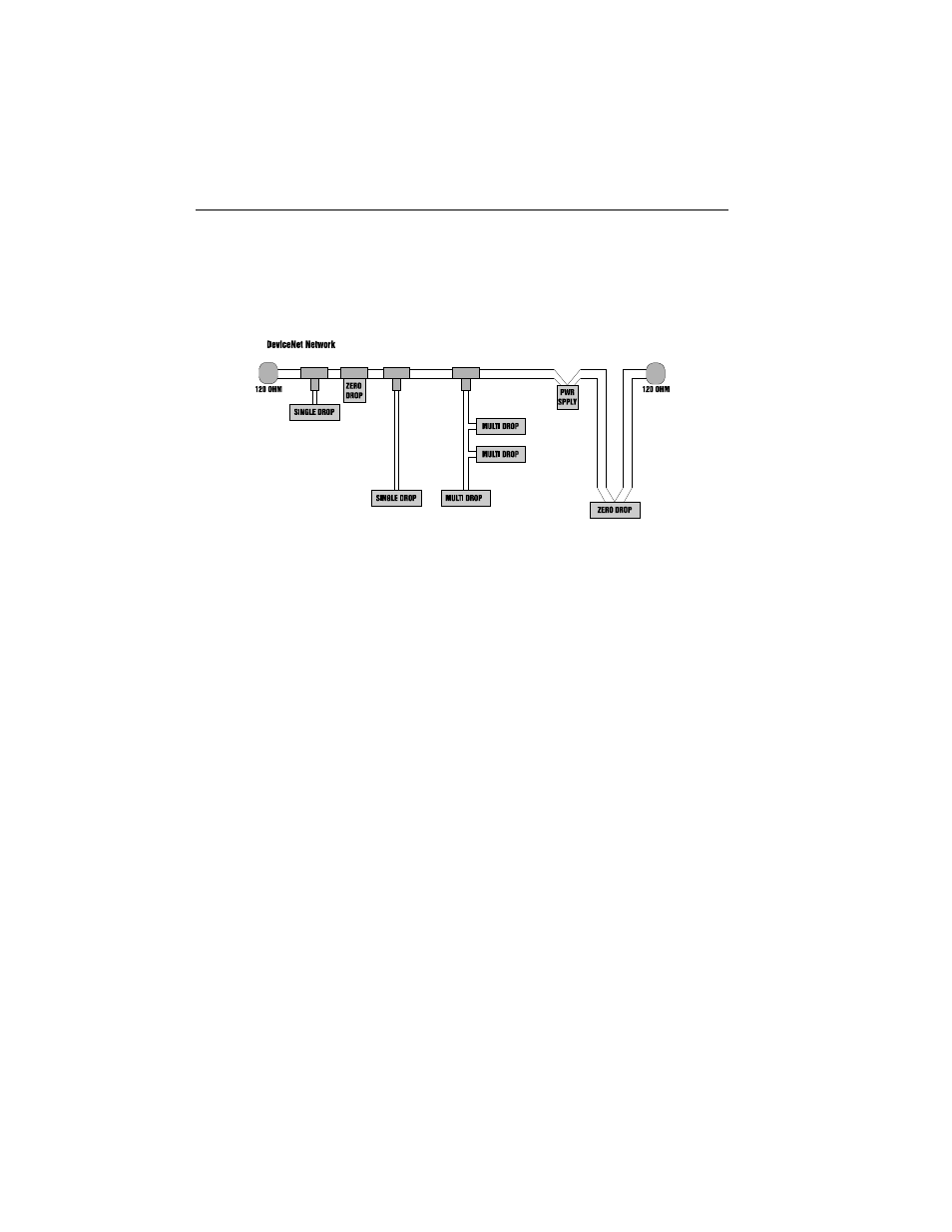 Hardy HI 200DNWM DeviceNet Weigh Module User Manual | Page 12 / 63