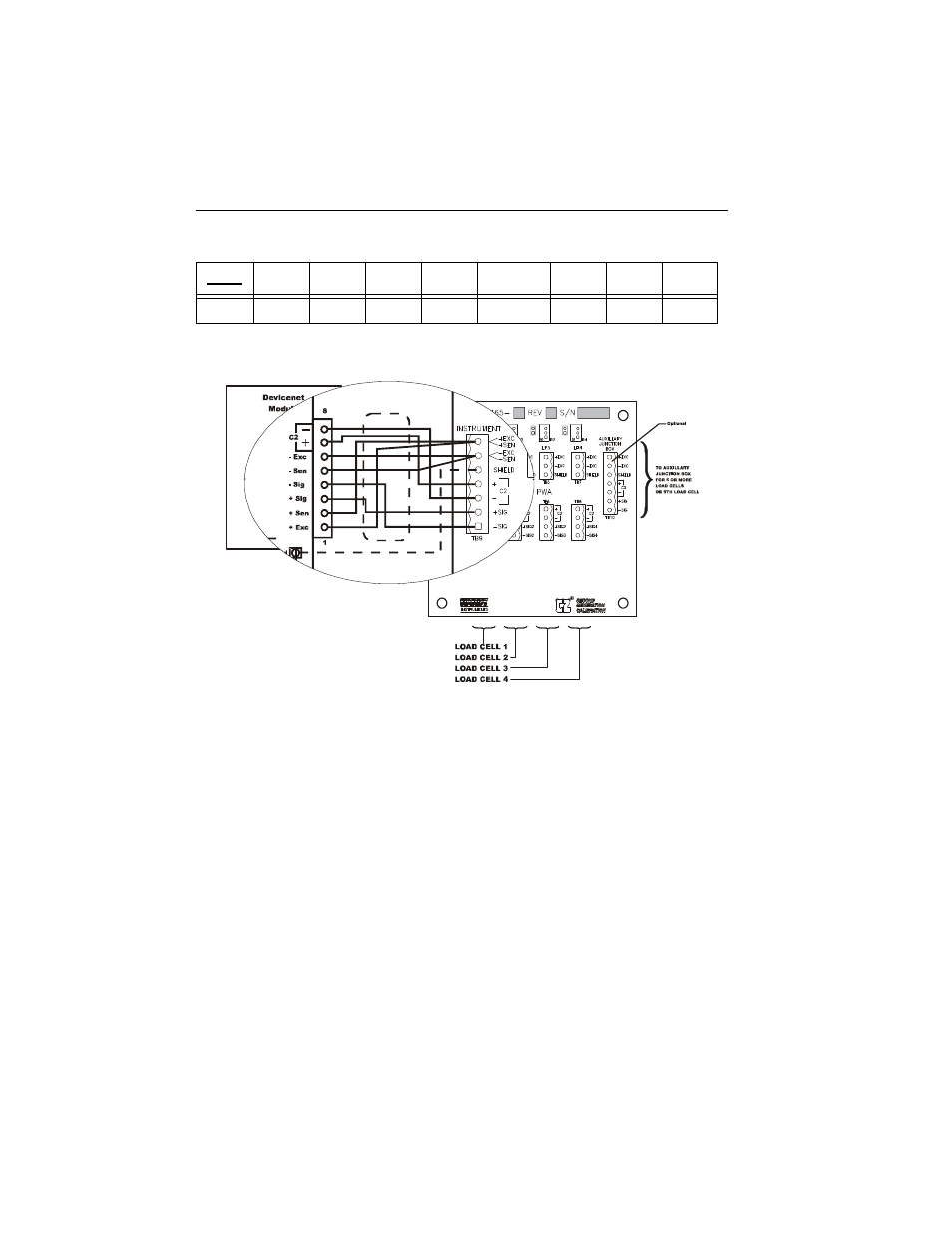 Hi 200dnwm manual | Hardy HI 200DNWM DeviceNet Weigh Module User Manual | Page 28 / 63