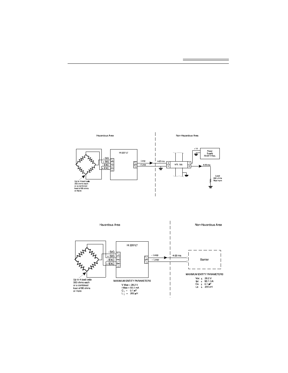 Factory mutual (fm) approval (hi 2201lt only) | Hardy HI 2204LT Weight Transmitter User Manual | Page 15 / 16